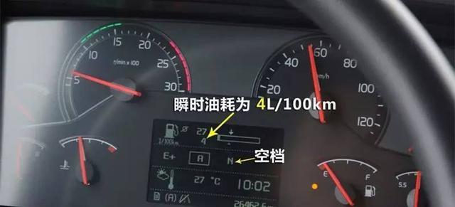 车速影响油耗 车子跑多快才最深油