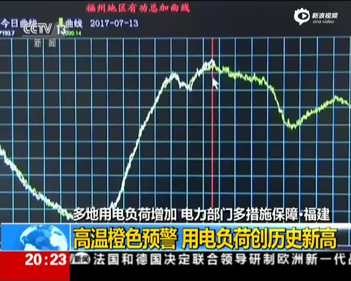 高温多地用电负荷增加电力部门多措施保障居民用电