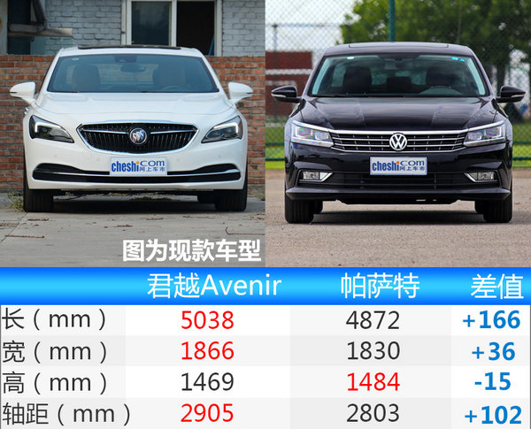 别克君越将推豪华版车型 外观微整/配置升级-图3