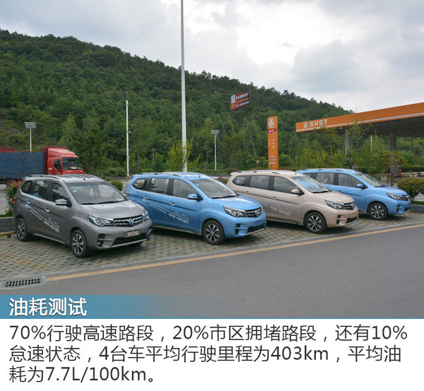 越过山丘踏过泥泞 启辰M50V深度试驾体验-图1