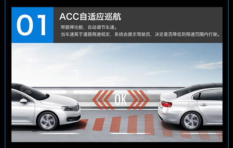 一张图看懂东风雪铁龙C6最新科技