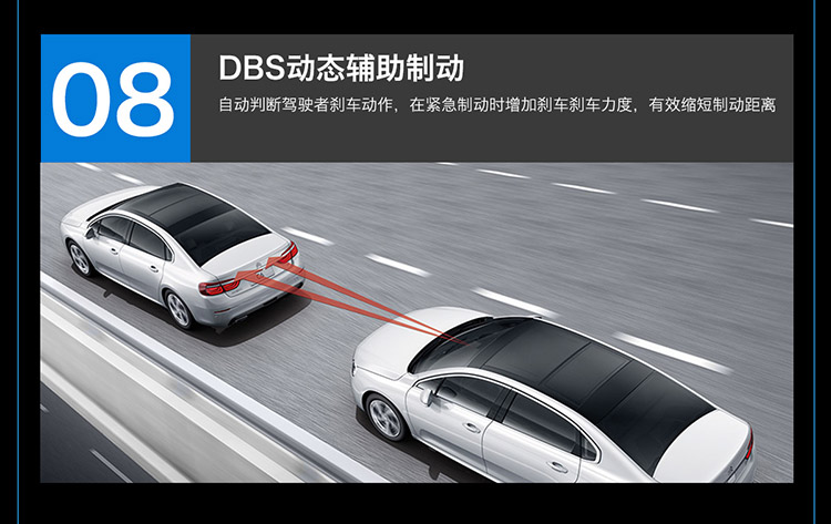 一张图看懂东风雪铁龙C6最新科技