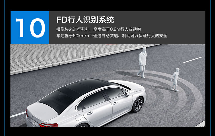 一张图看懂东风雪铁龙C6最新科技