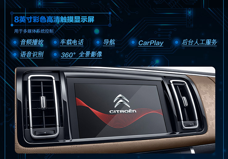 一张图看懂东风雪铁龙C6最新科技