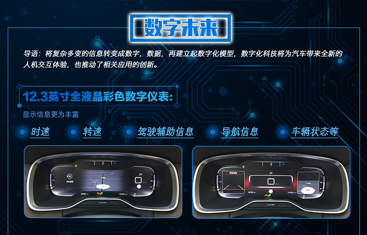 一张图看懂东风雪铁龙C6最新科技