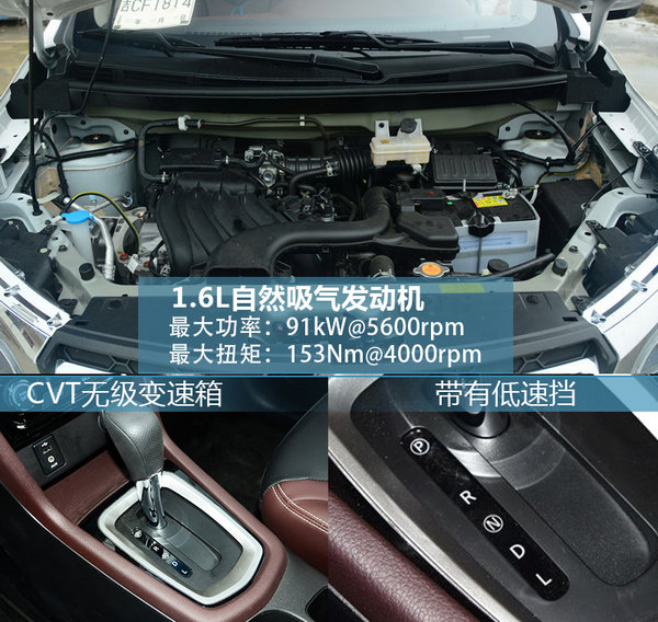 越过山丘踏过泥泞 启辰M50V深度试驾体验-图2