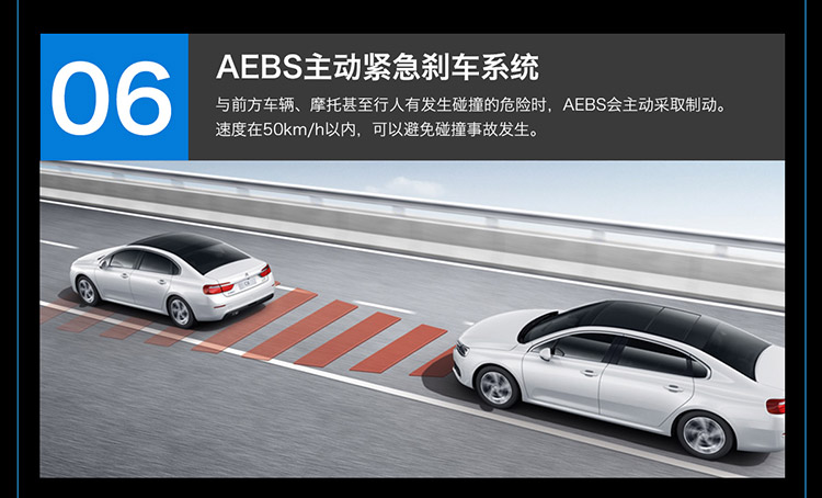 一张图看懂东风雪铁龙C6最新科技