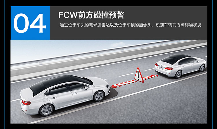 一张图看懂东风雪铁龙C6最新科技