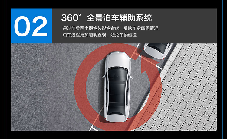 一张图看懂东风雪铁龙C6最新科技