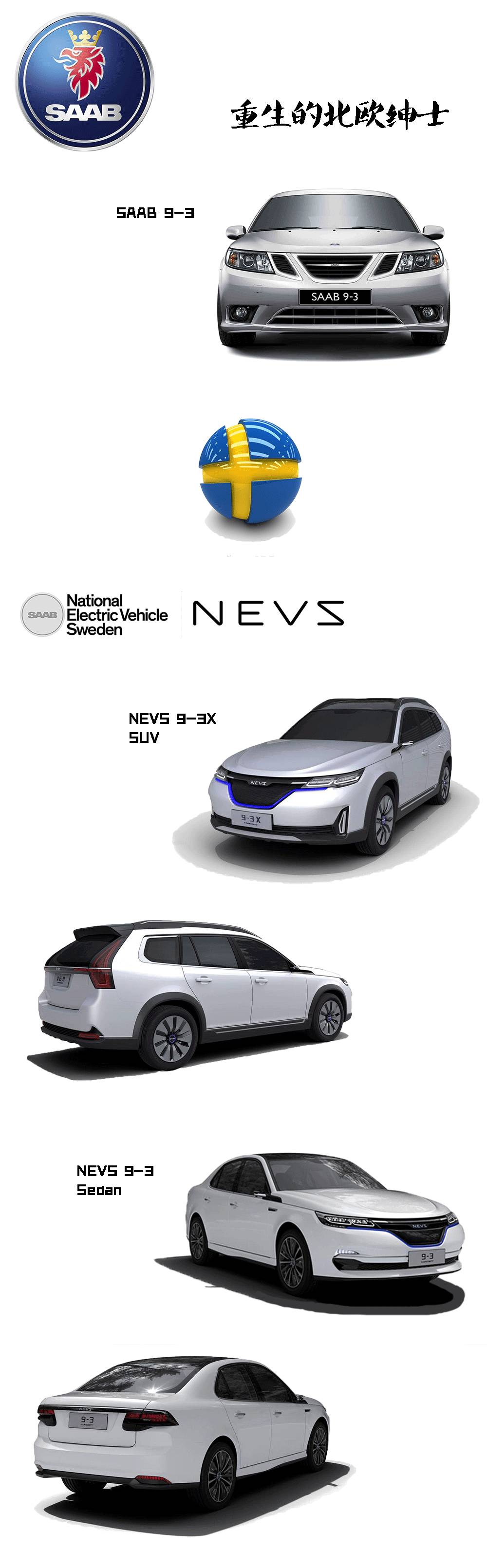 现款都瞧不上！因为我知道这些新车要来了...