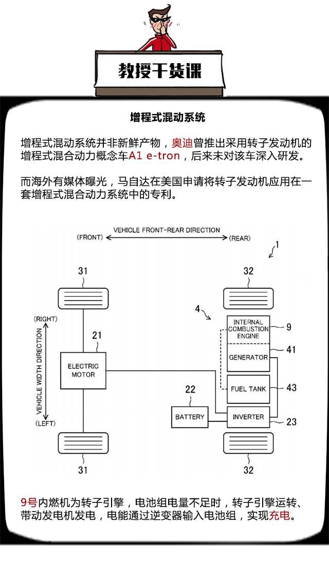 现款都瞧不上！因为我知道这些新车要来了...