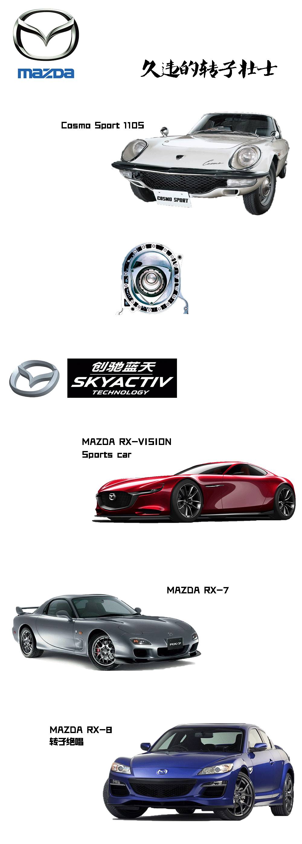 现款都瞧不上！因为我知道这些新车要来了...