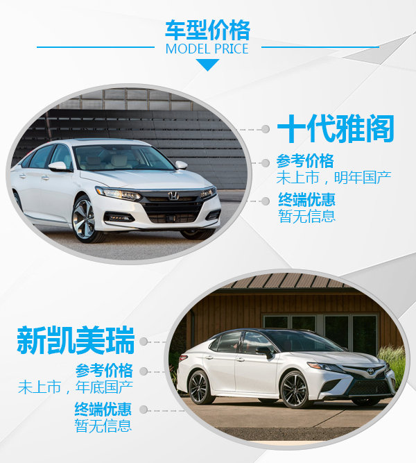 全新一代本田雅阁来了 凯美瑞开始颤抖了吗？-图2