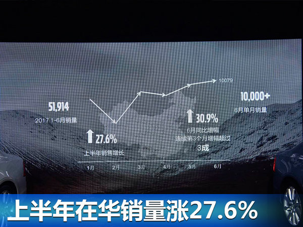 “提速”“放量” 陈立哲谈沃尔沃下半年两大关键词-图3