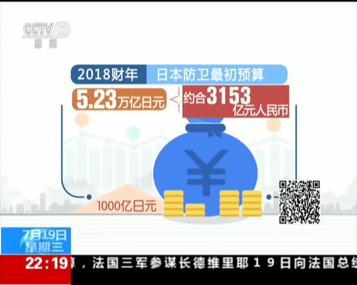 日本：2018财年防卫预算创新高 六连增