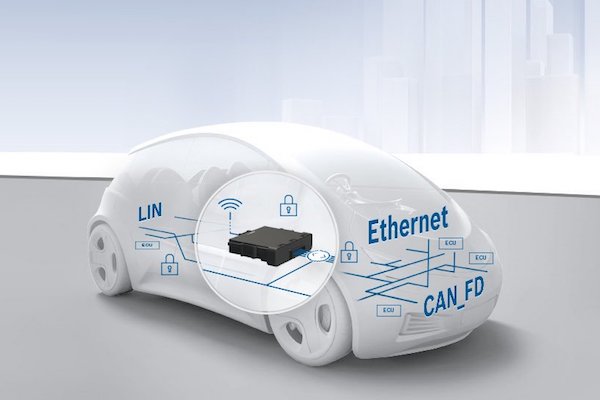 博世中央网关产品作用官方示意图，可以看出博世对于未来车辆电子架构的一些看法