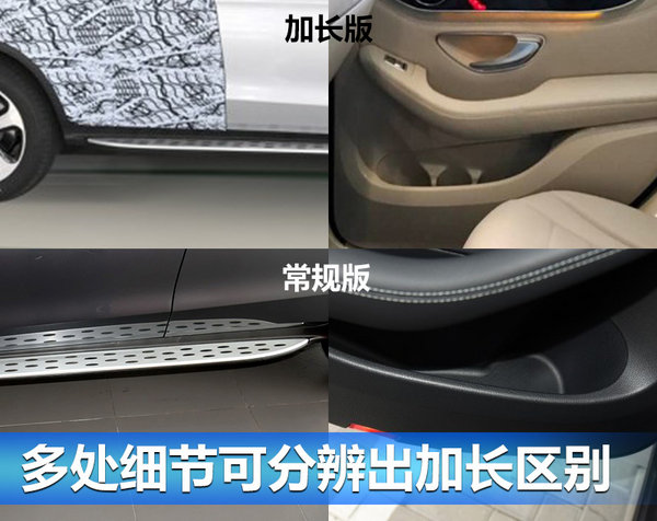 奔驰GLC/宝马X3/奥迪Q5&nbsp;明年同步-加长国产-图2