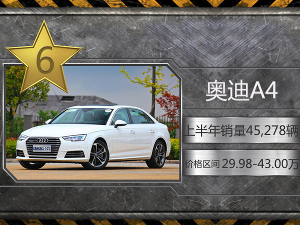 豪华品牌居然销量这么高 十大国产化车型排行-图4