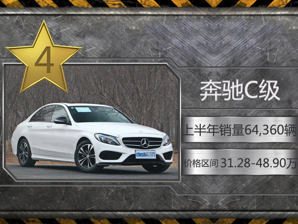 豪华品牌居然销量这么高 十大国产化车型排行-图2