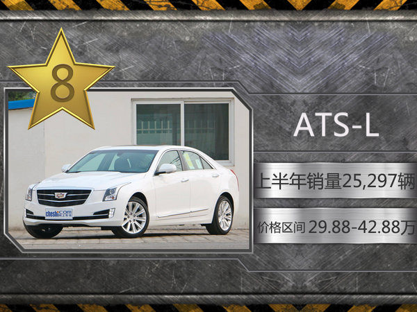 豪华品牌居然销量这么高 十大国产化车型排行-图6