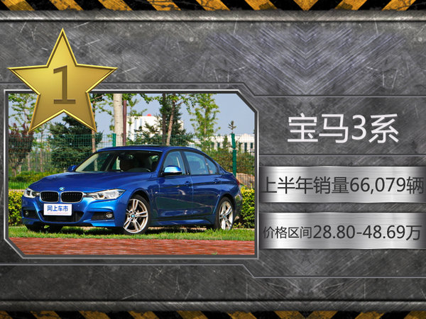 豪华品牌居然销量这么高 十大国产化车型排行-图2