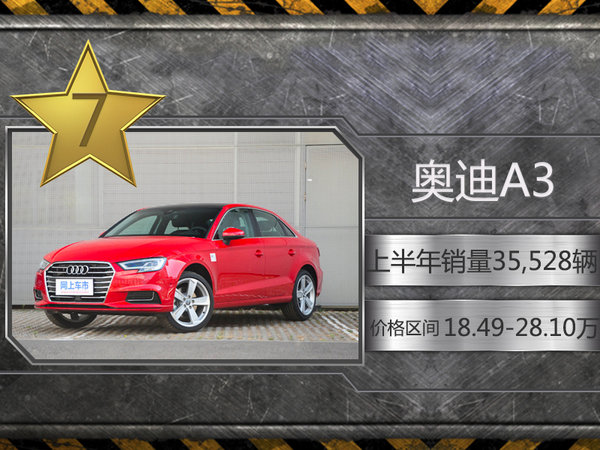 豪华品牌居然销量这么高 十大国产化车型排行-图5