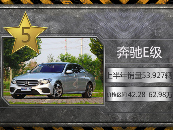 豪华品牌居然销量这么高 十大国产化车型排行-图3