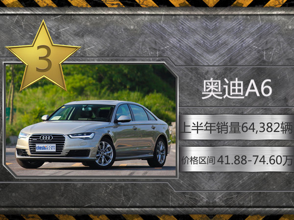 豪华品牌居然销量这么高 十大国产化车型排行-图1