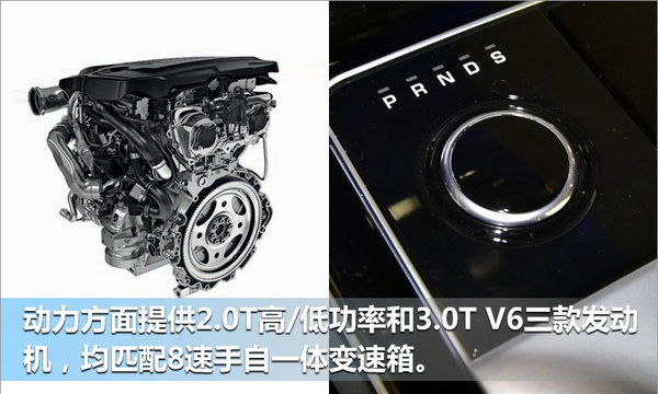 路虎揽胜星脉配置提前曝光 年内入华-图2