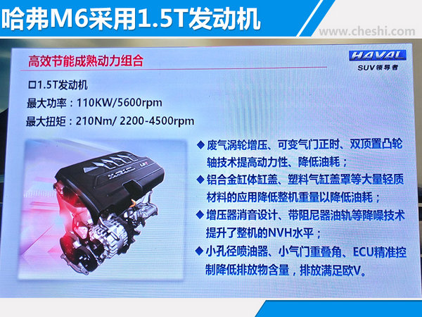 哈弗M6多少钱 哈弗M6上市价格及图片/参配解析