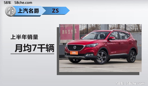 上汽乘用车半年销量23.36万 同比增113%