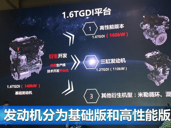 奇瑞全新SUV搭第三代动力总成 9月份将首发-图3