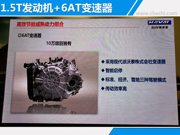 哈弗M6多少钱 哈弗M6上市价格及图片/参配解析