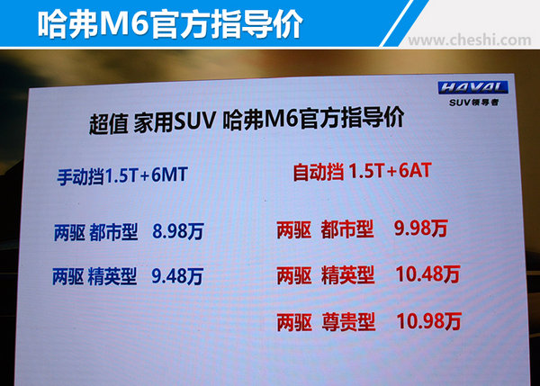 哈弗M6多少钱 哈弗M6上市价格及图片/参配解析