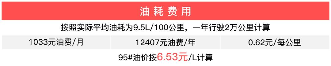 以为开BBA的人很有钱？其实他们养车也没花多少