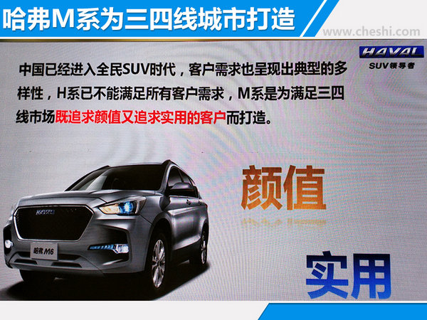 哈弗M6多少钱 哈弗M6上市价格及图片/参配解析