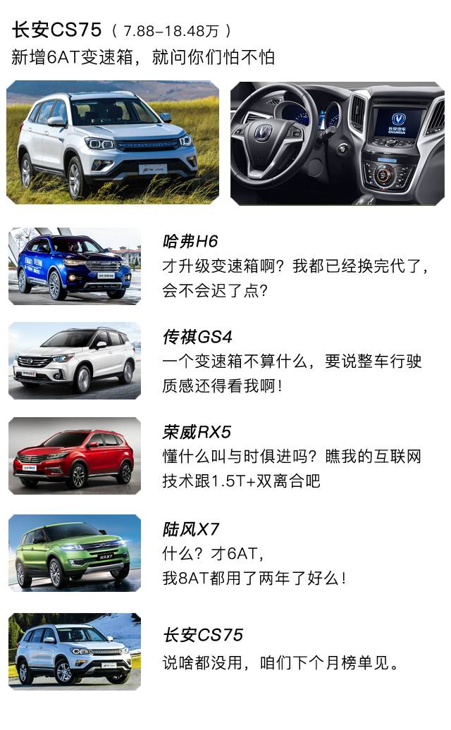 中型SUV最便宜竟不到6万！却遭对手围攻