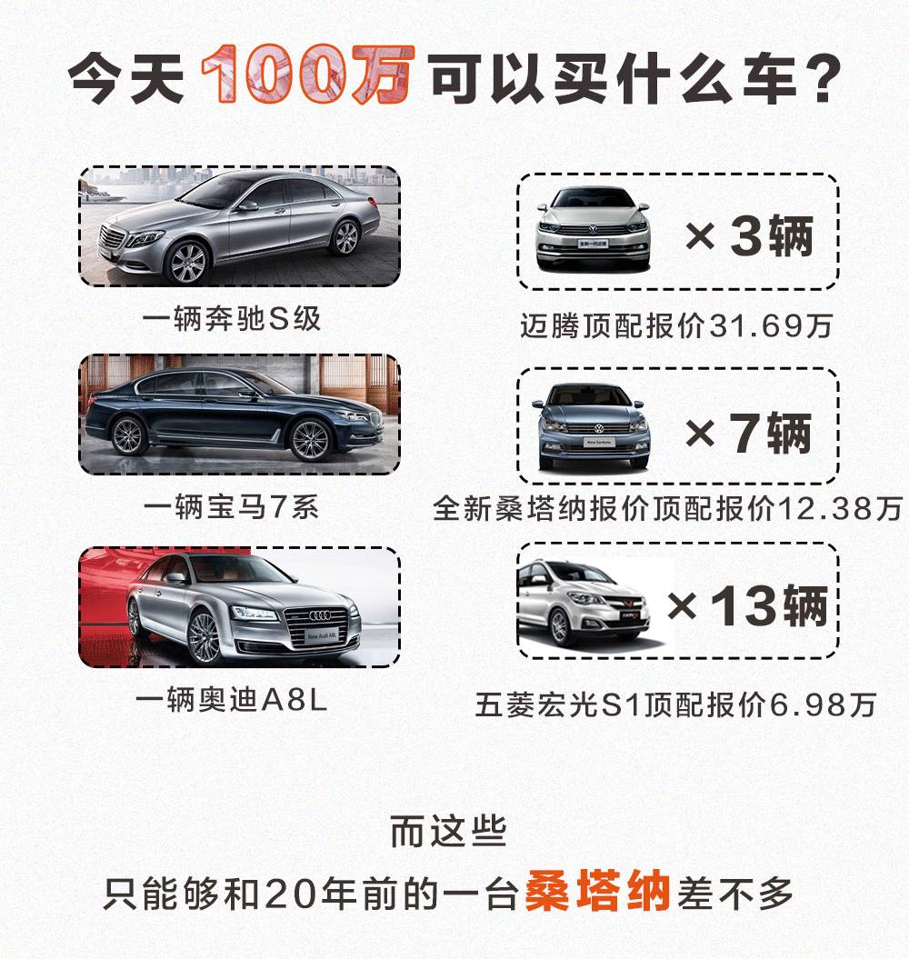 80后泪奔了！当年开桑塔纳的人，原来这么“壕”！