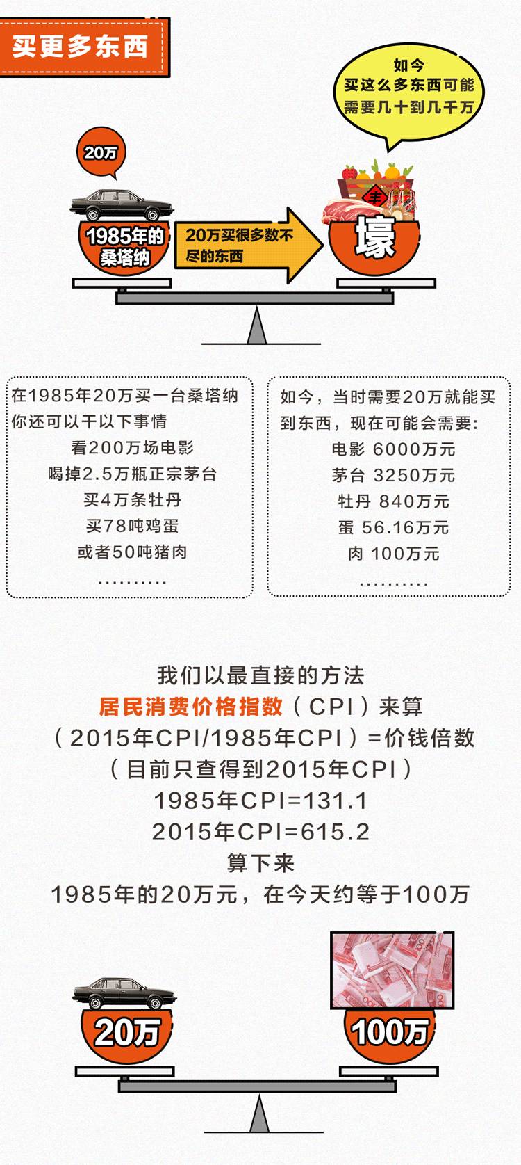 80后泪奔了！当年开桑塔纳的人，原来这么“壕”！