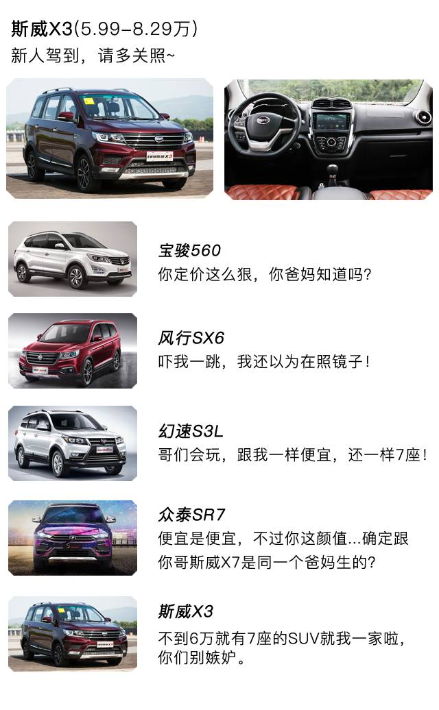 中型SUV最便宜竟不到6万！却遭对手围攻