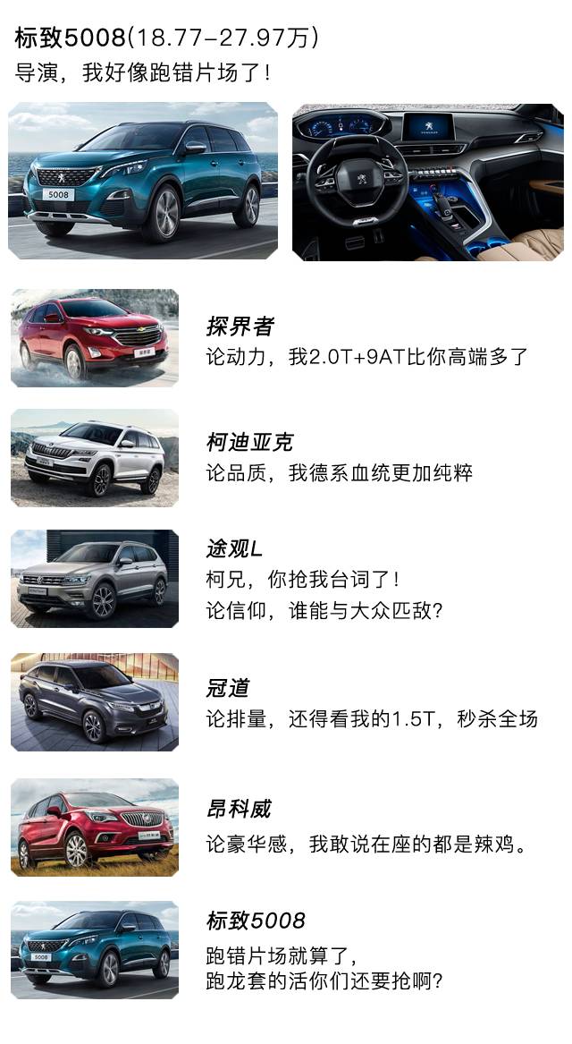 中型SUV最便宜竟不到6万！却遭对手围攻