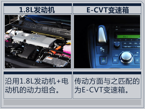 雷克萨斯新CT 200h售价大幅下降 预售23万起-图1