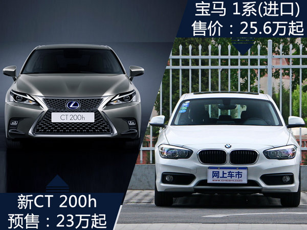 雷克萨斯新CT 200h售价大幅下降 预售23万起-图7