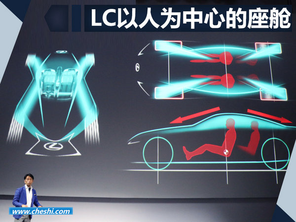 兼顾引领设计美学 设计师解读全新LC/LS不妥协之处-图6