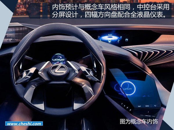 雷克萨斯全新小SUV将入华 竞争奔驰GLA-图3