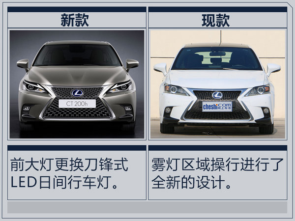 雷克萨斯新CT 200h售价大幅下降 预售23万起-图2
