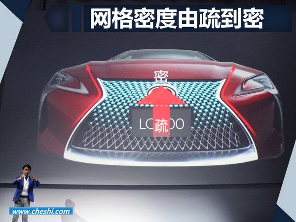 兼顾引领设计美学 设计师解读全新LC/LS不妥协之处-图8