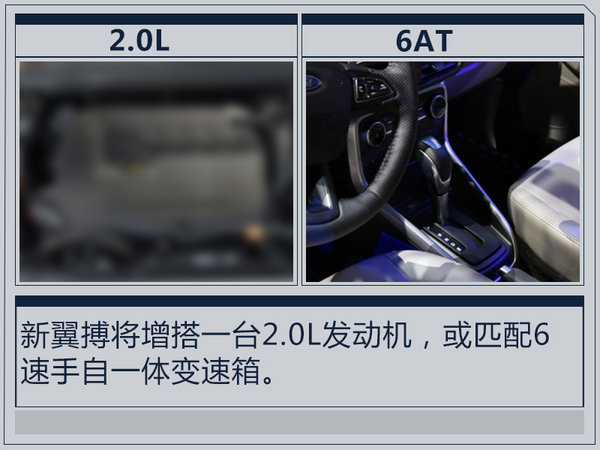 长安福特新翼搏将于9月上市 搭载2.0L发动机-图5