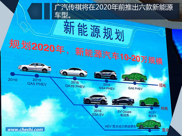 广汽传祺推6款电动/混动车 挑战20万年销量-图2