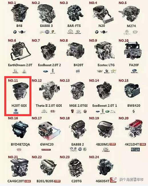 安汽车领先6月销量 用品质与口碑打造销量基石
